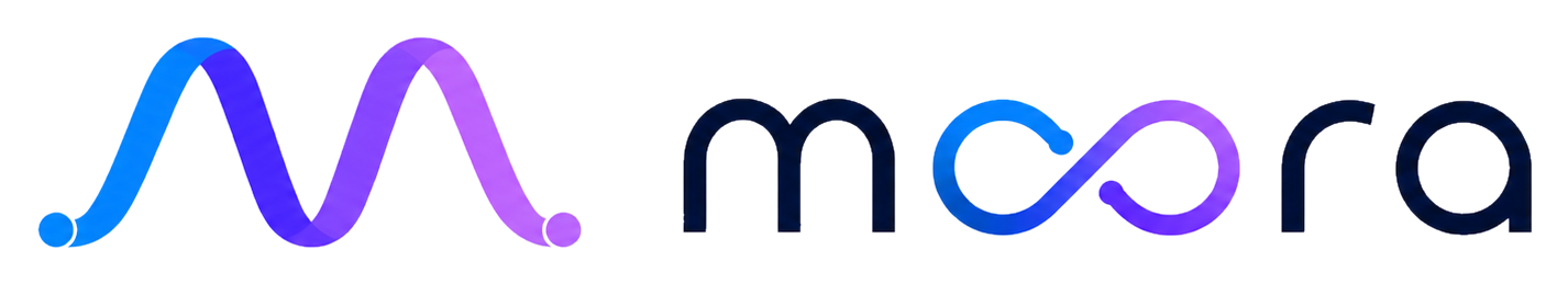 MOORA